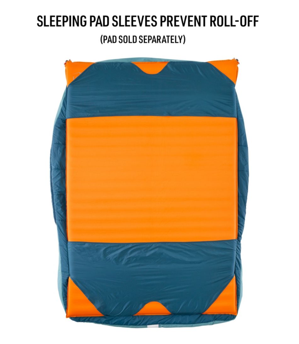 Adults' L.L.Bean Adventure 30?? Sleeping Bag, Double - Image 5