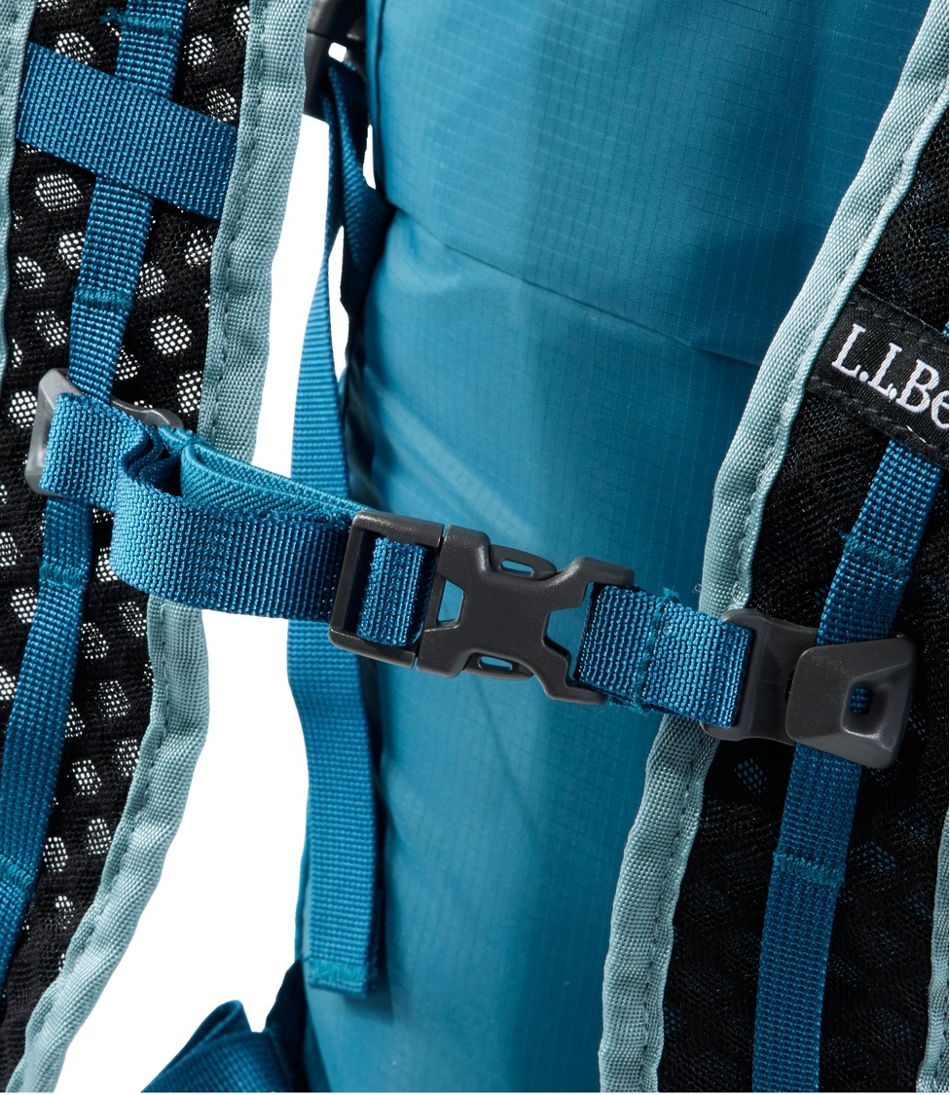 L.L.Bean Waterproof Stowaway Day Pack - Image 6