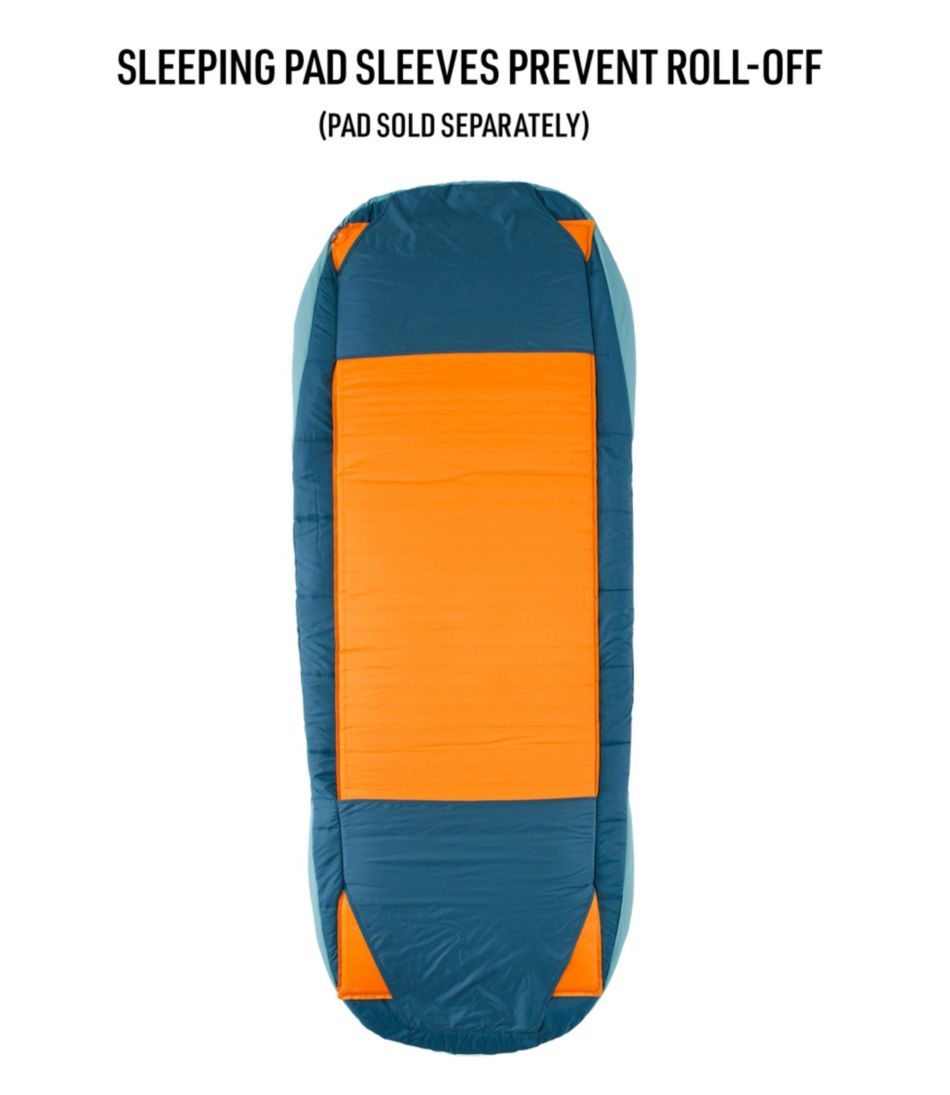 Adults' L.L.Bean Adventure 30?? Sleeping Bag - Image 6