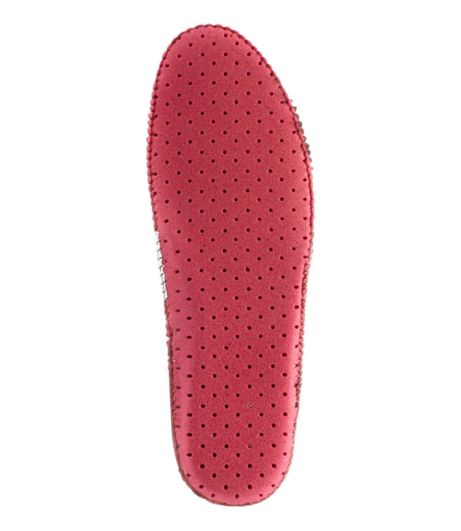 Adults' Shearling Insoles - Image 4