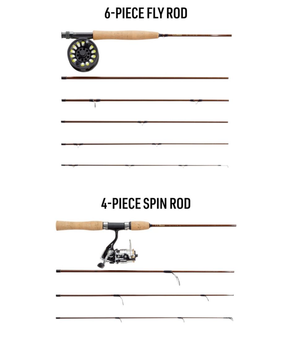 L.L.Bean Spin/Fly Outfit - Image 2